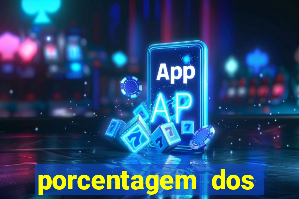 porcentagem dos jogos pg slots